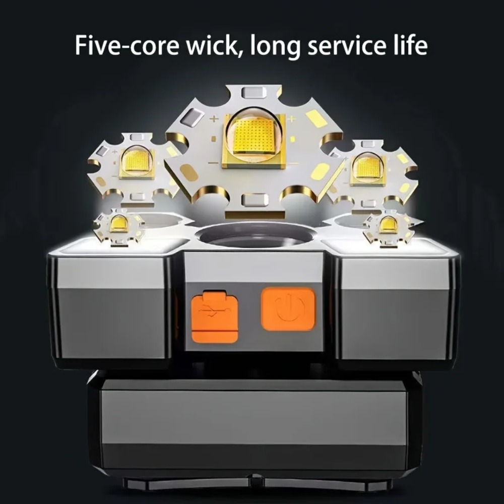 Linterna Frontal LED de Alta P - Camping Cooking Fish reseña y precio