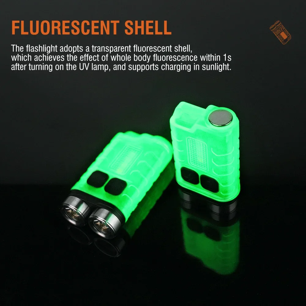 Linterna LED BORUiT V3, Portát - Camping Cooking Fish reseña y precio