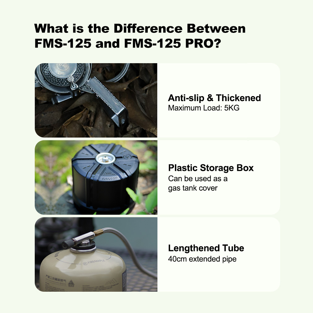 Estufa ignífuga de arce a prue - Camping Cooking Wood Stove reseña y precio