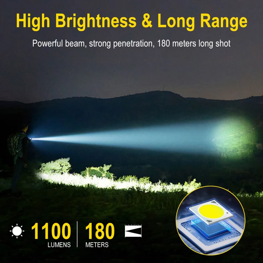 BORUiT U7 UV LED EDC linterna  - Camping Cooking Fish reseña y precio