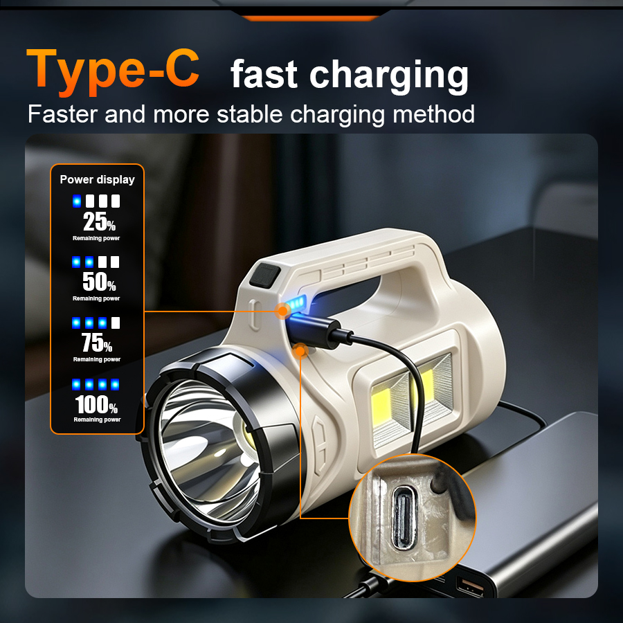 Antorcha LED de mano multiesce - Camping Cooking Fish reseña y precio