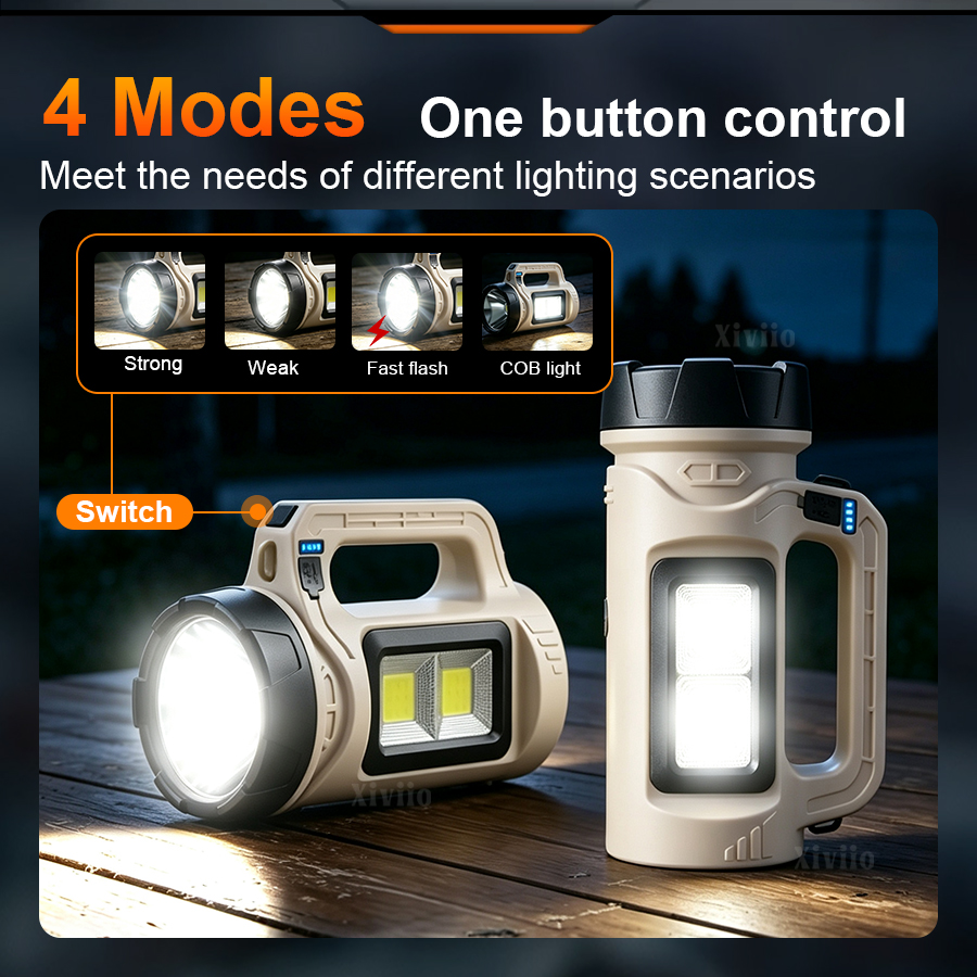 Antorcha LED de mano multiesce - Camping Cooking Fish reseña y precio