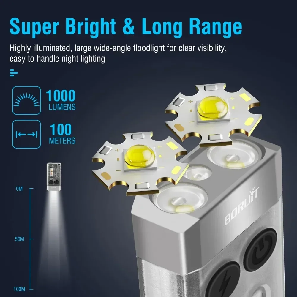 BORUiT V10 llavero UV LED EDC  - Camping Cooking Fish reseña y precio