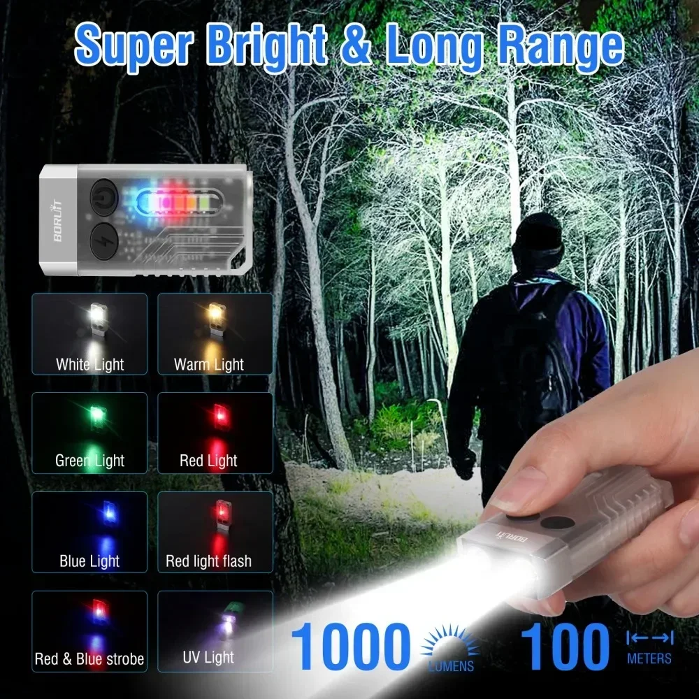 BORUiT V10 llavero UV LED EDC  - Camping Cooking Fish reseña y precio