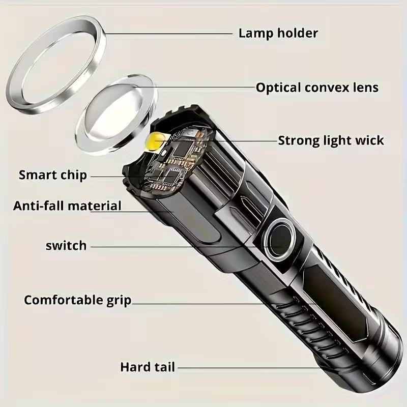 Nueva linterna Led de alta pot - Camping Cooking Fish reseña y precio