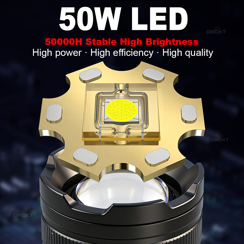 Linterna LED de alta potencia  - Camping Cooking Fish reseña y precio