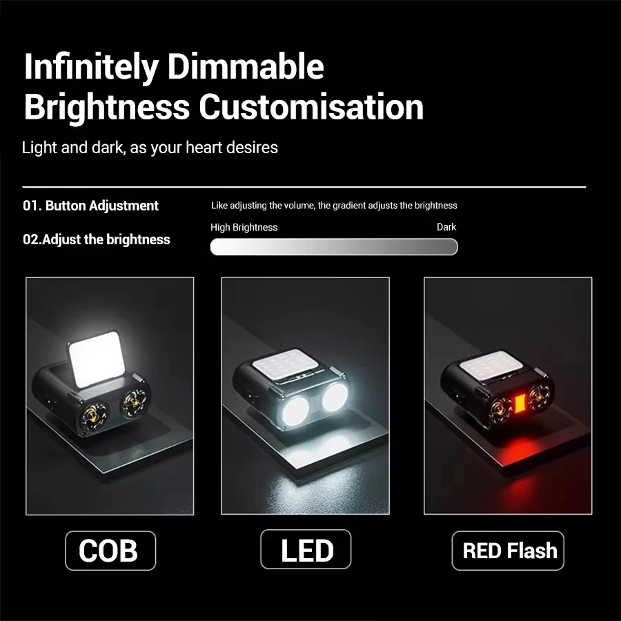 Sensor COB LED faro tapa Clip  - Camping Cooking Fish reseña y precio