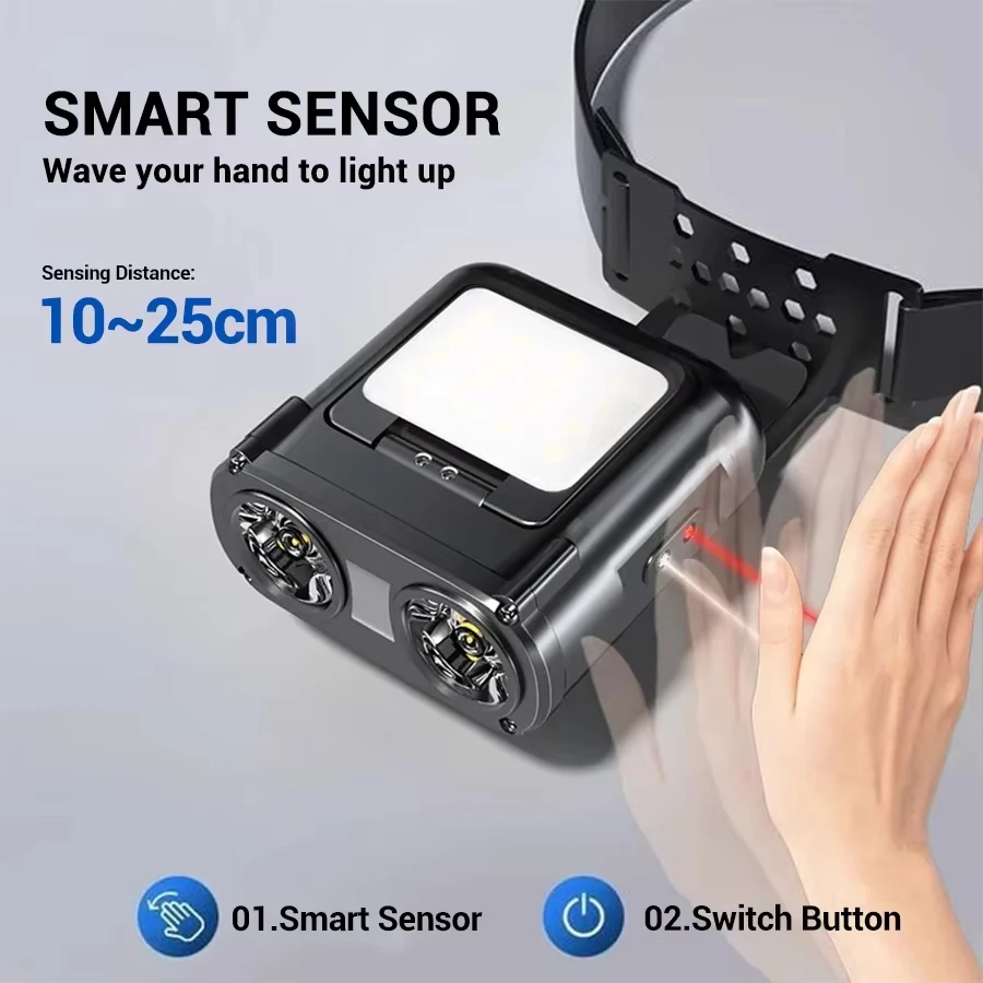 Sensor COB LED faro tapa Clip  - Camping Cooking Fish reseña y precio