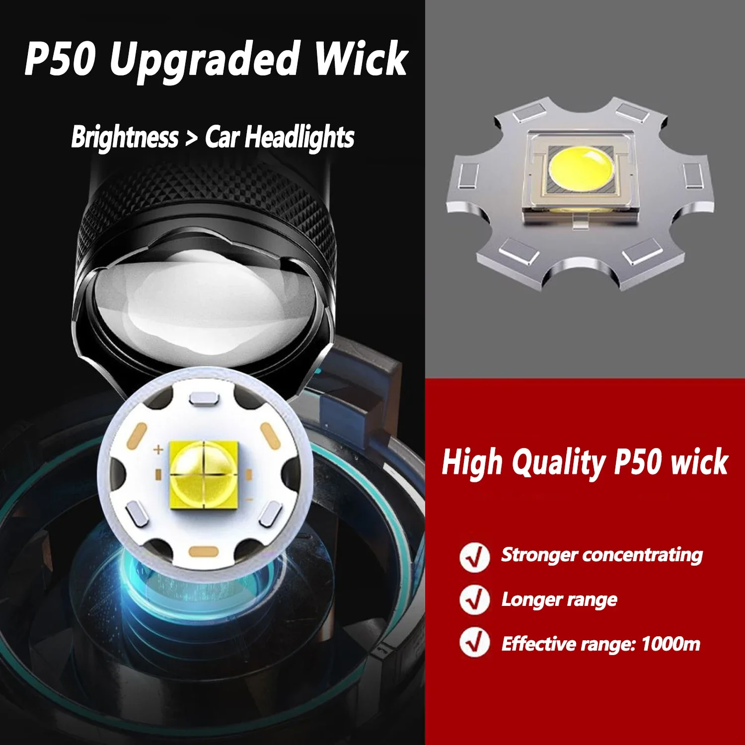Linterna LED ultrabrillante, l - Camping Cooking Fish reseña y precio