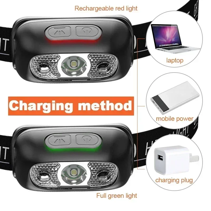 Linterna Frontal Ultra Brillan - Camping Cooking Fish reseña y precio
