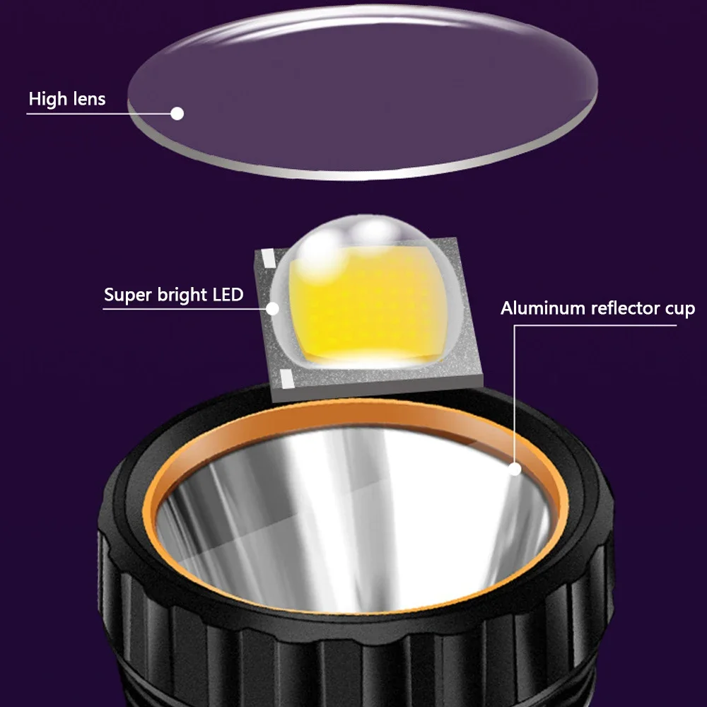 Linterna LED Solar multifunció - Camping Cooking Fish reseña y precio